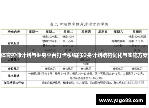 体育拉伸计划与健身平台打卡系统的冷身计划结构优化与实施方案