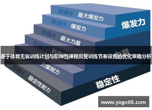 基于体育无氧训练计划与阶段性课程反复训练节奏设置的优化策略分析