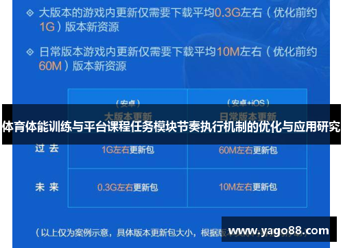 体育体能训练与平台课程任务模块节奏执行机制的优化与应用研究